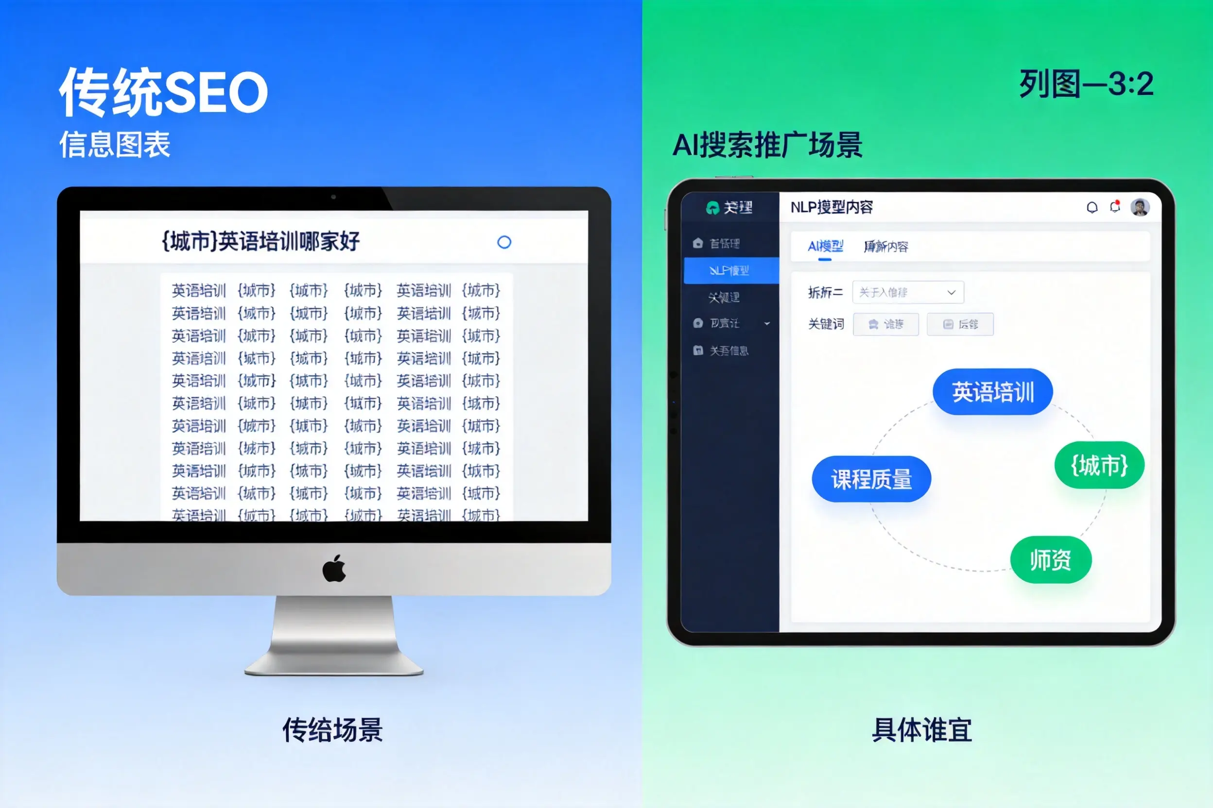 AI搜索推广和传统SEO有何区别?徐州企业选型指南