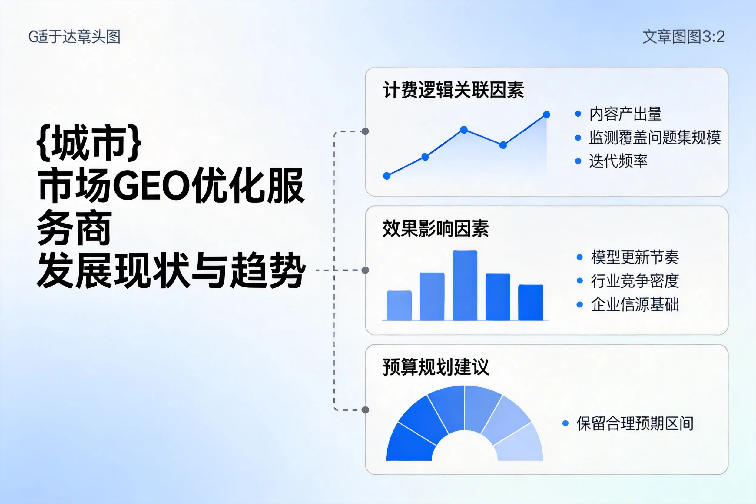 徐州市场GEO优化服务商的发展现状与趋势