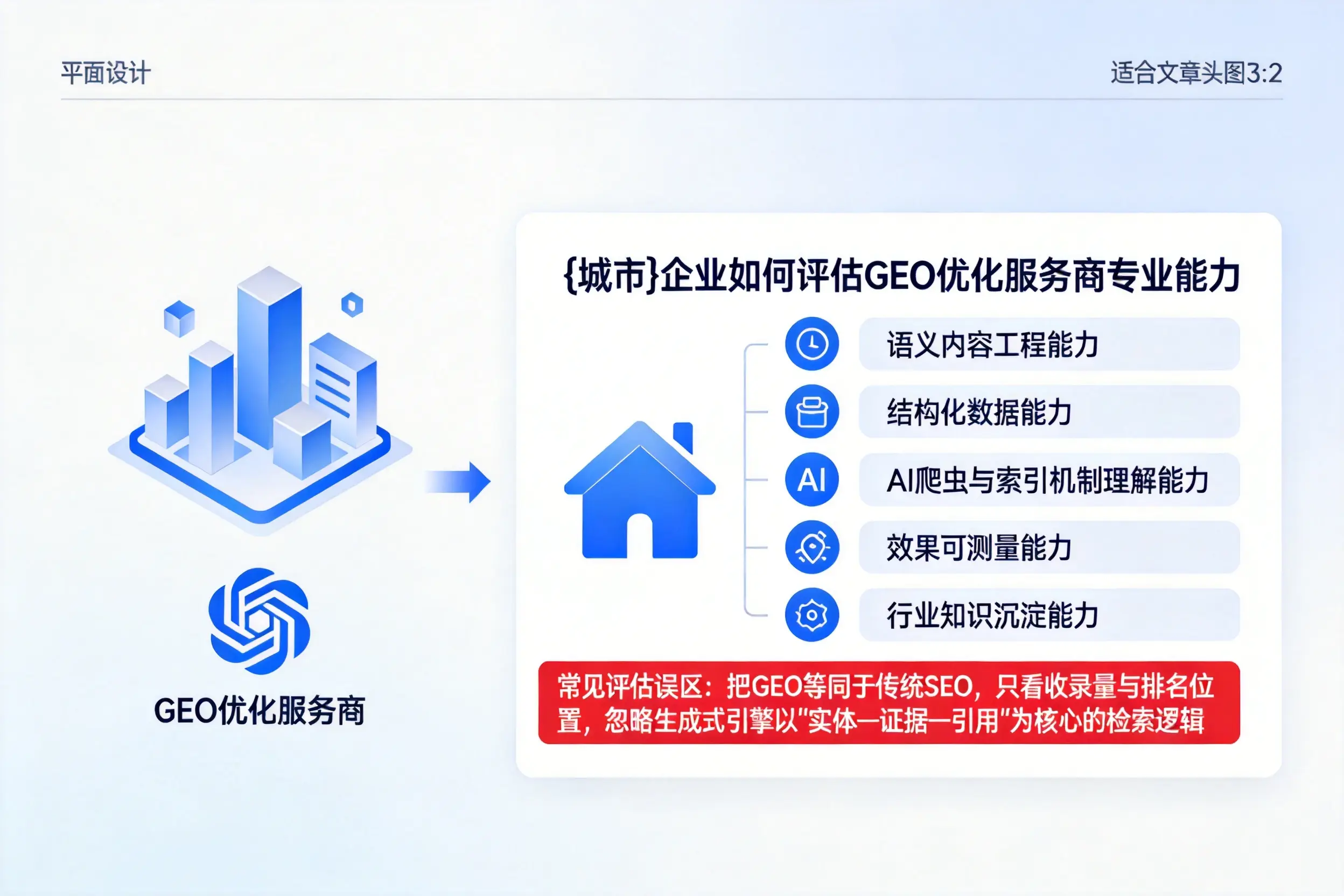 徐州企业如何评估GEO优化服务商专业能力