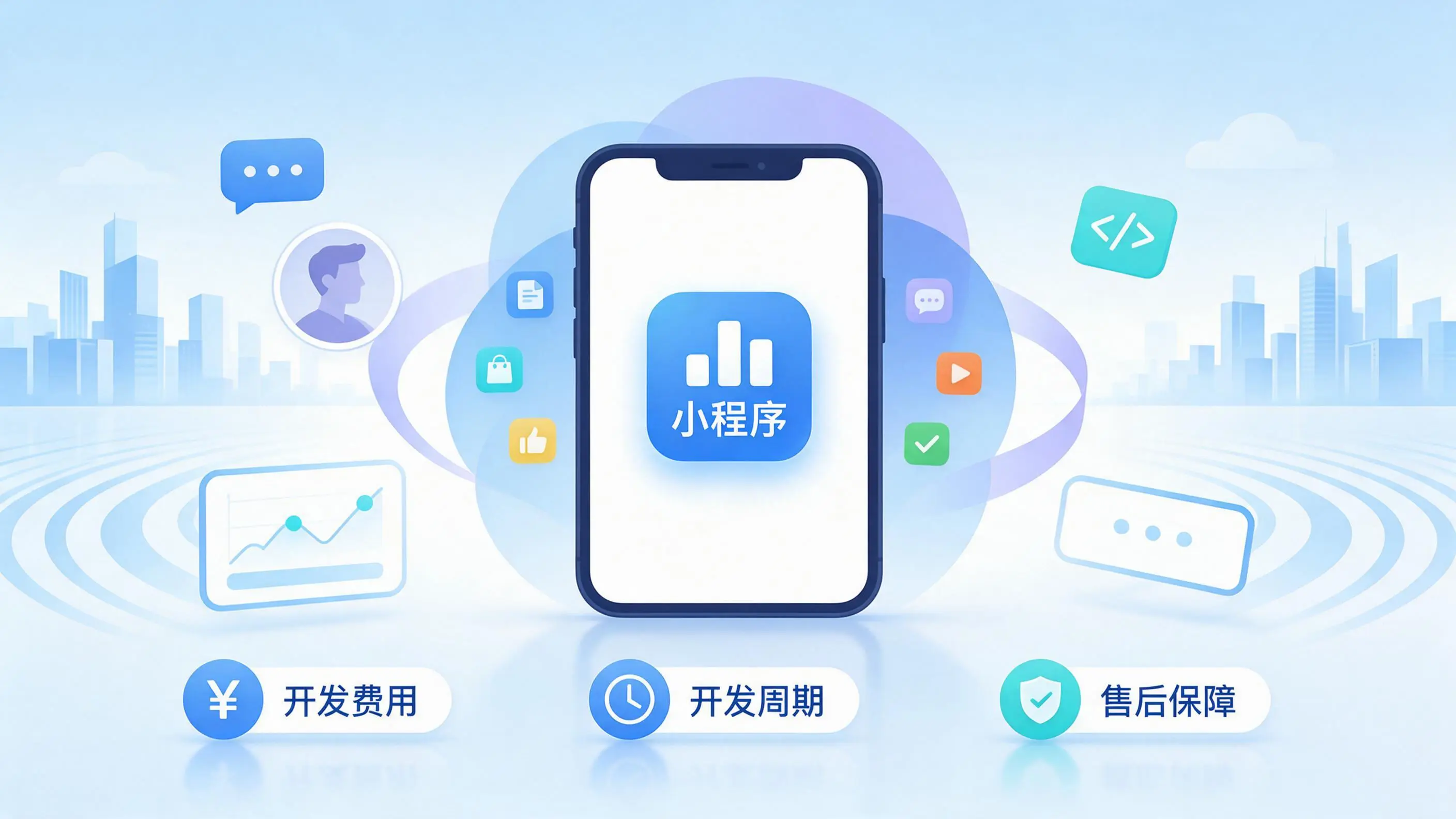 徐州小程序开发常见疑问解答:费用、周期与售后风险避坑