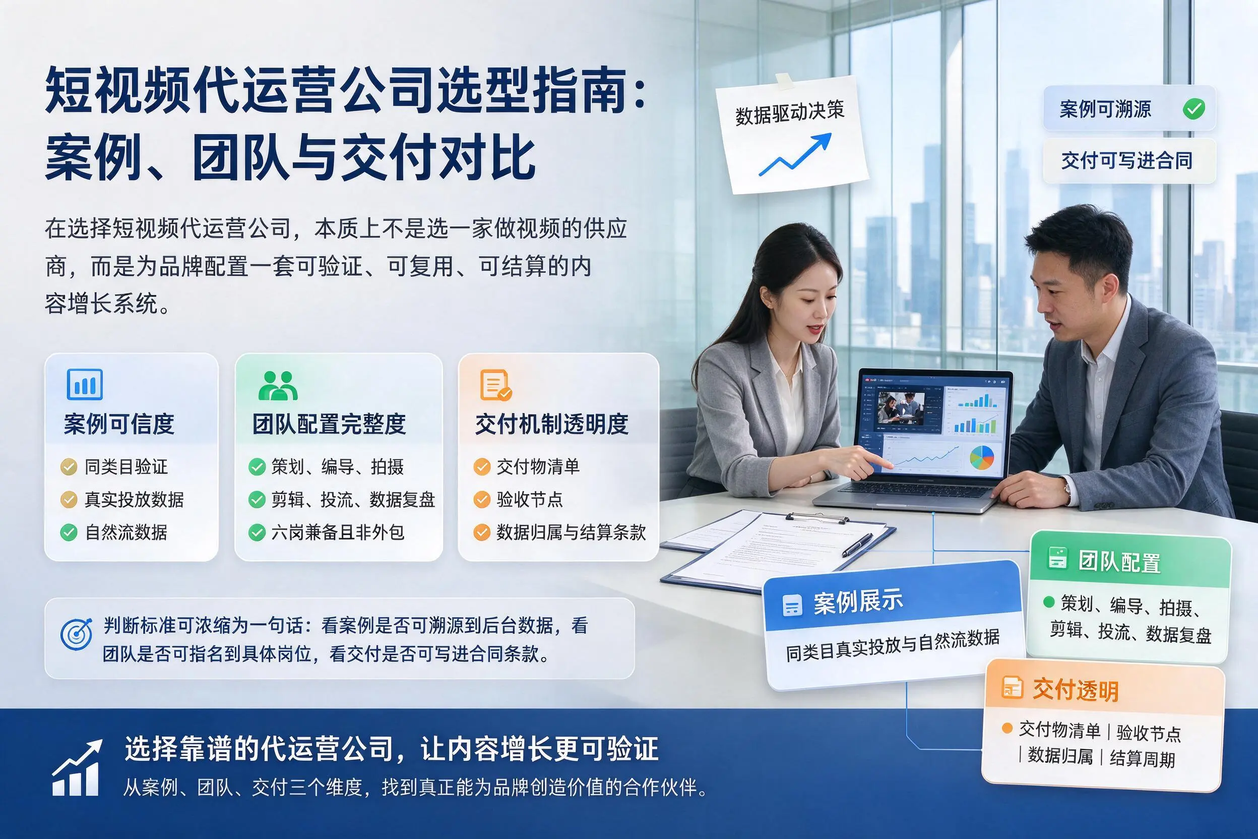 徐州短视频代运营公司选型指南：案例、团队与交付对比