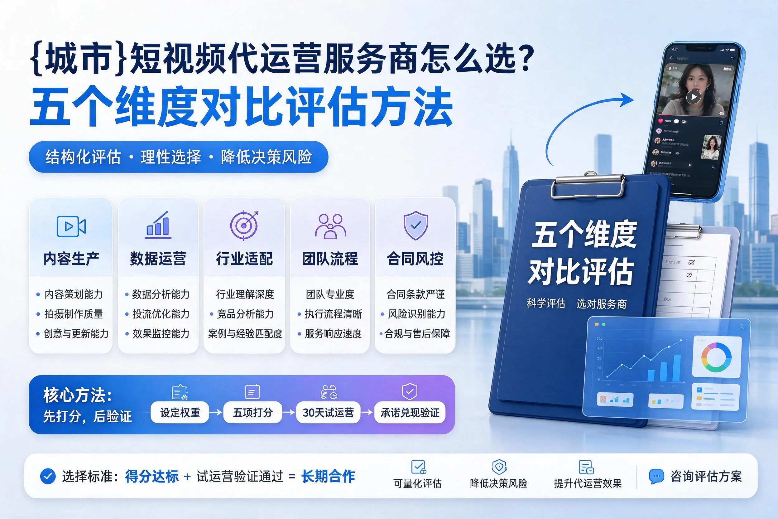 徐州短视频代运营服务商怎么选?五个维度对比评估方法