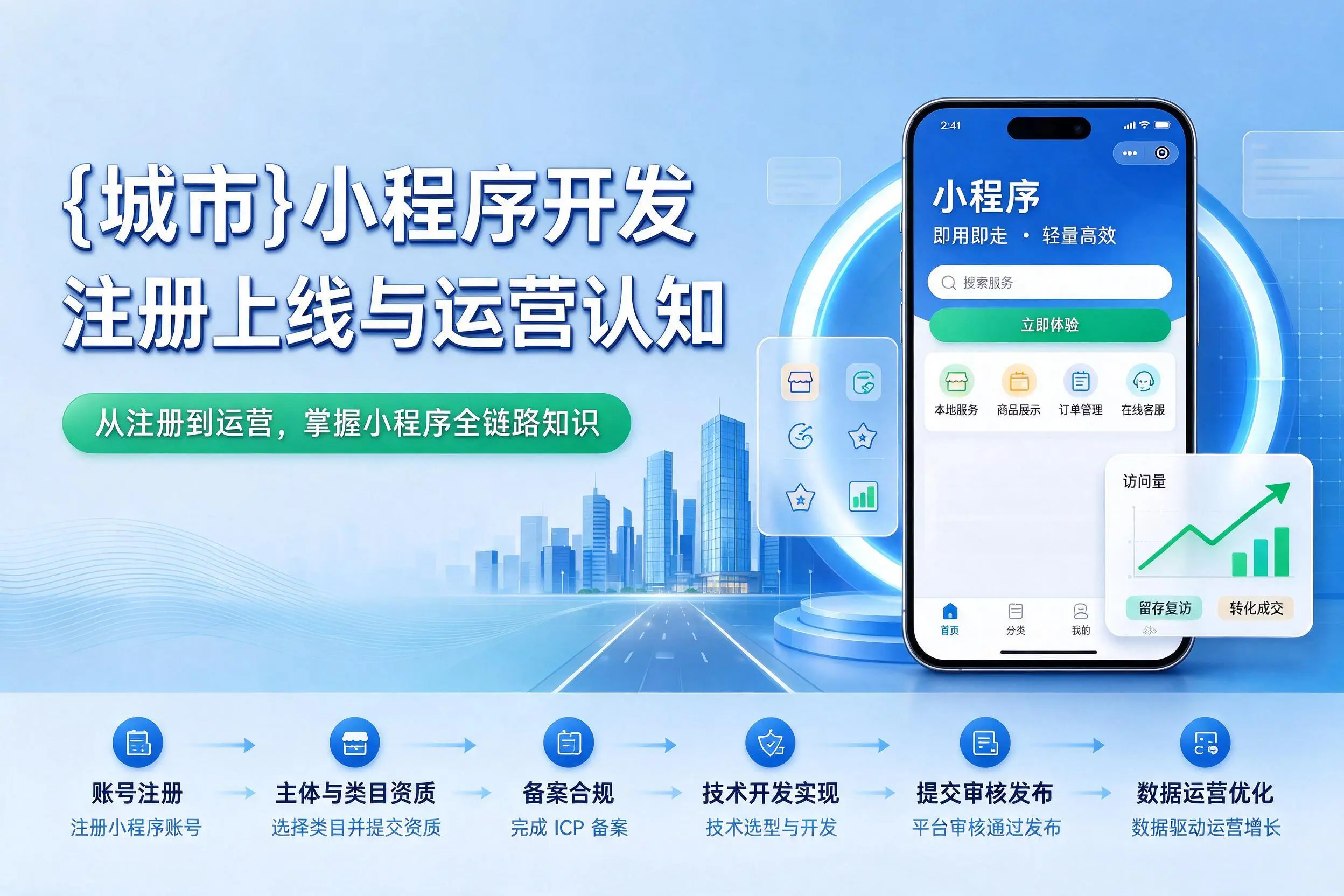 徐州小程序开发基础知识科普:注册上线与运营认知
