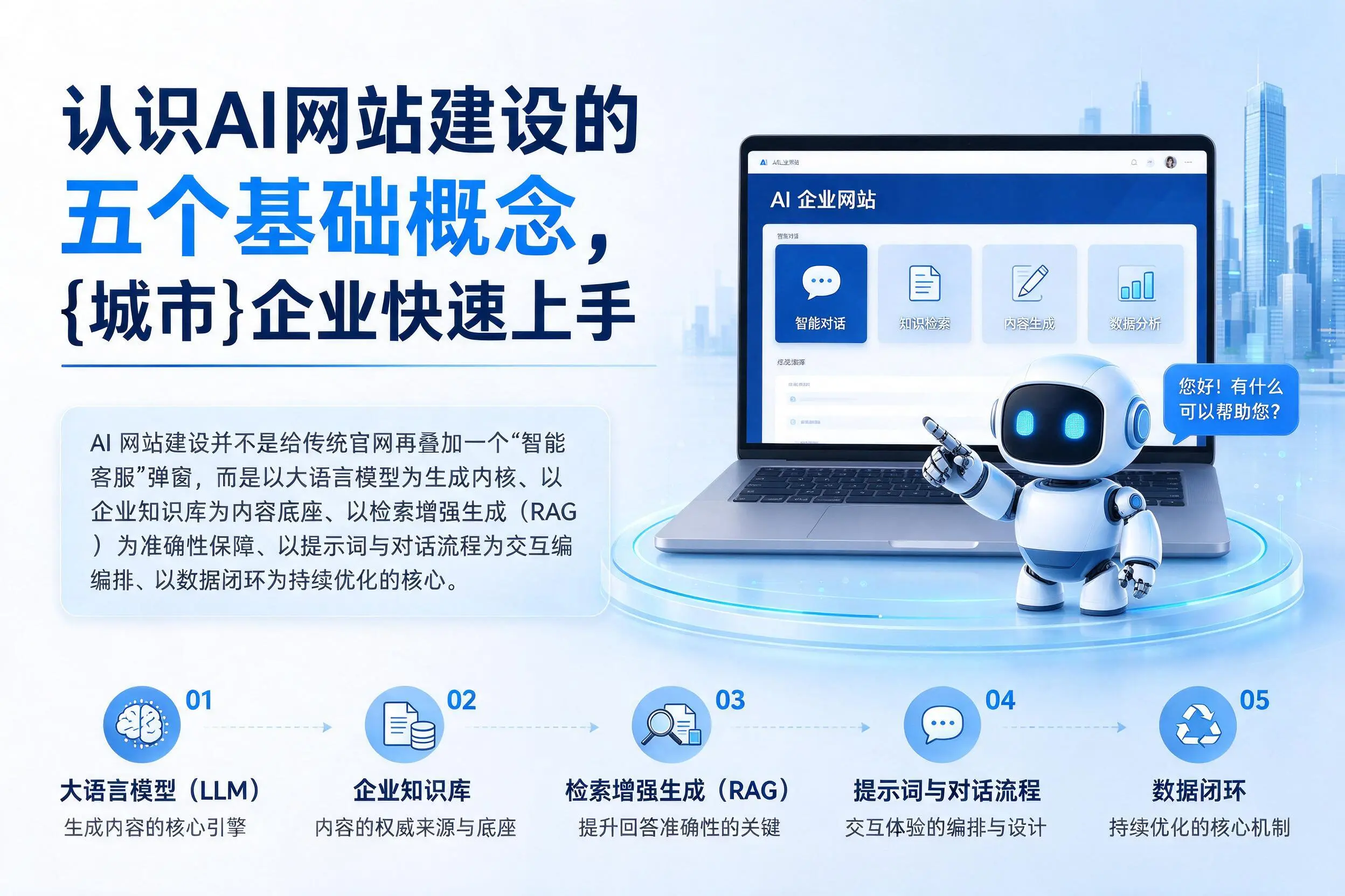 认识AI网站建设的五个基础概念，徐州企业快速上手