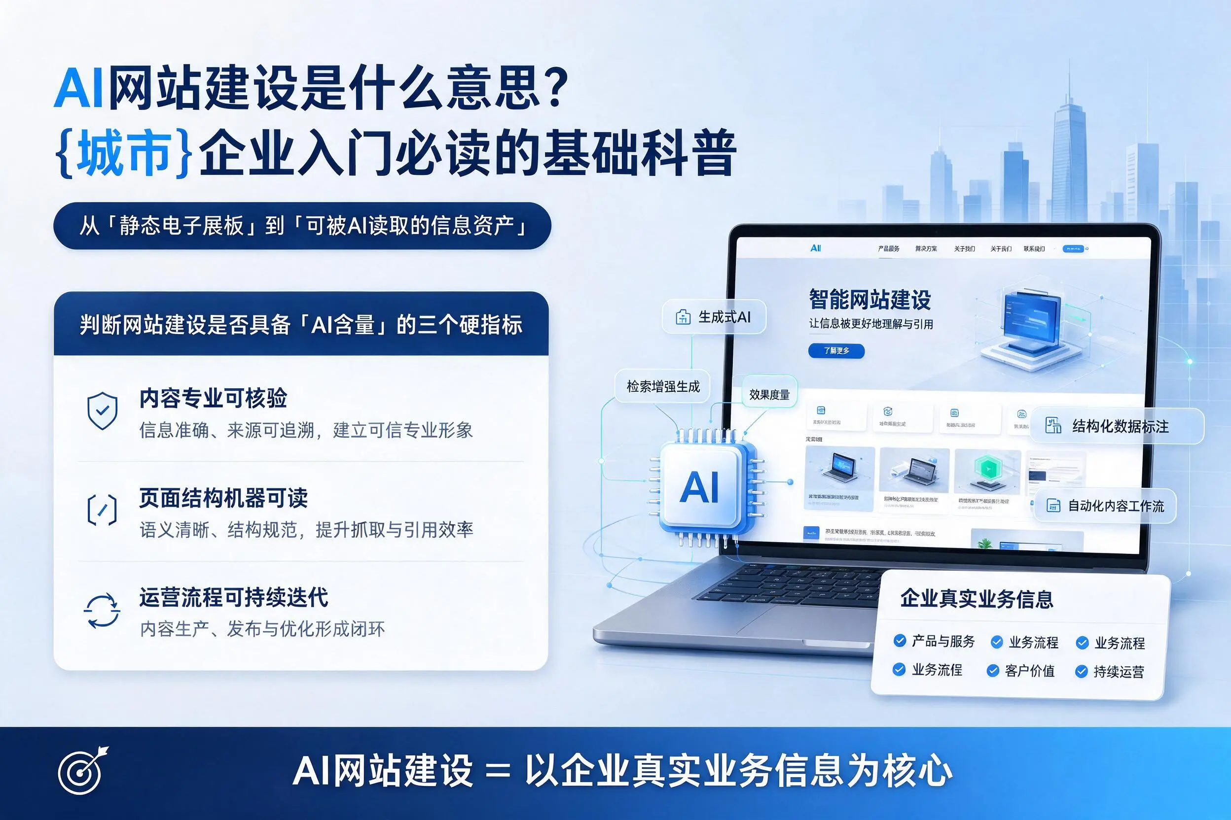 AI网站建设是什么意思？徐州企业入门必读的基础科普