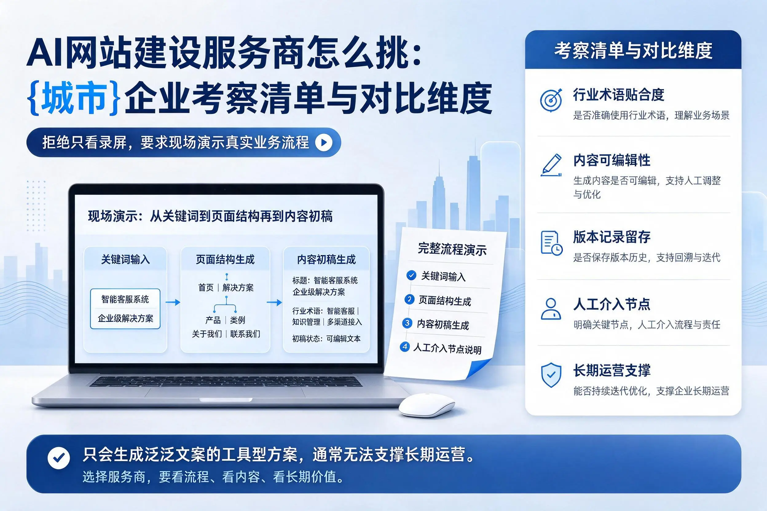 AI网站建设服务商怎么挑:徐州企业考察清单与对比维度