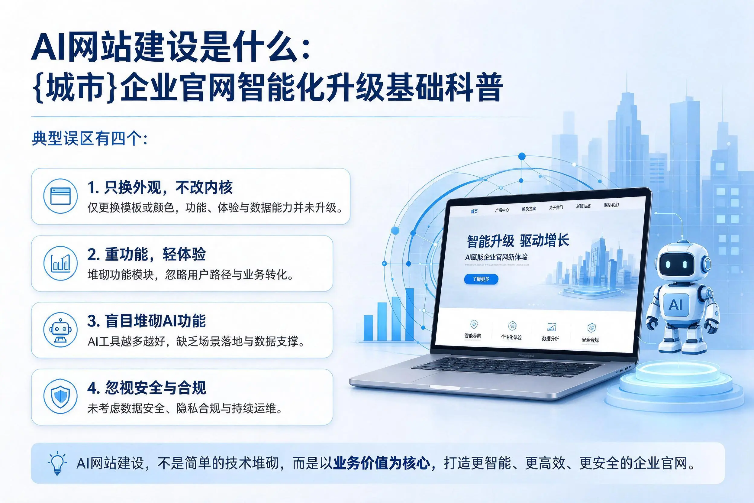 AI网站建设是什么:徐州企业官网智能化升级基础科普