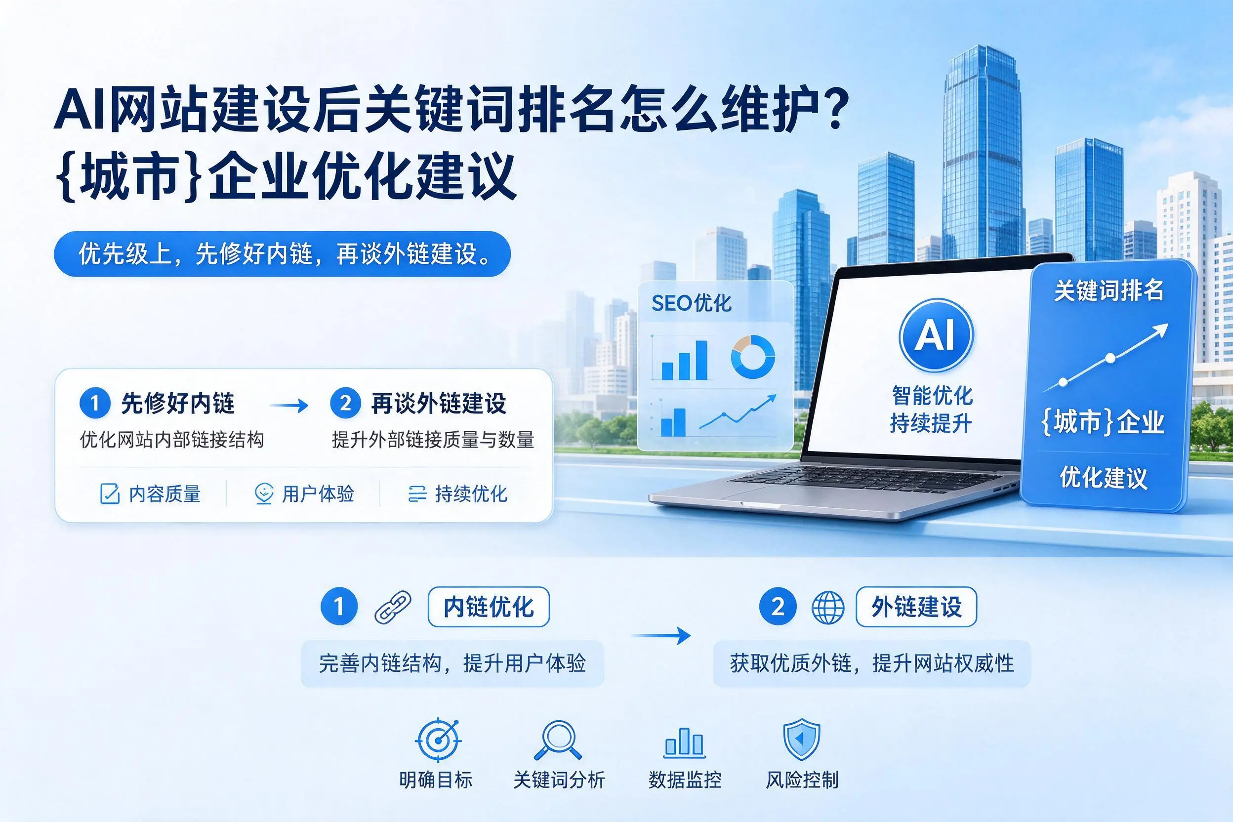 AI网站建设后关键词排名怎么维护？徐州企业优化建议