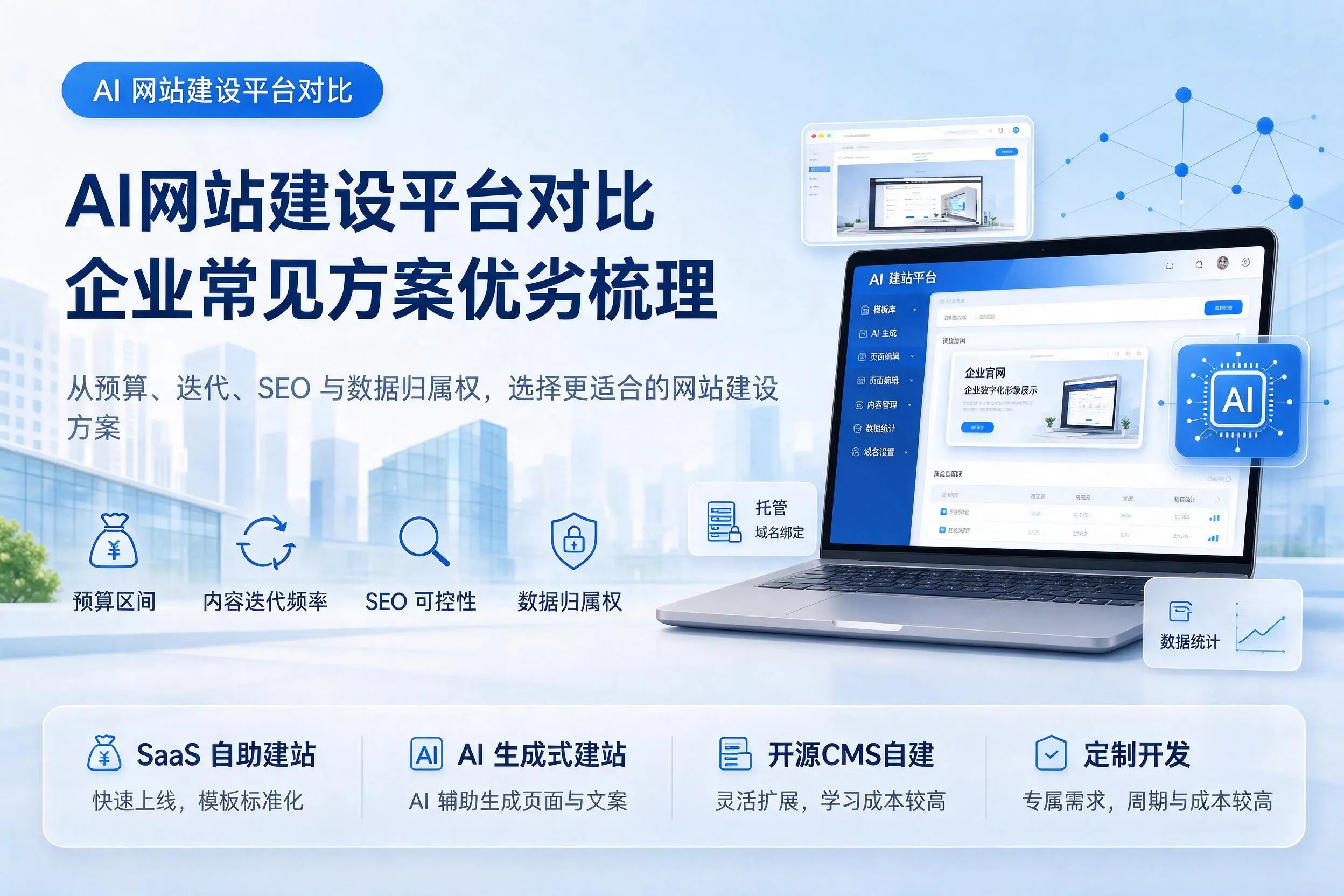 AI网站建设平台对比,徐州企业常见方案优劣梳理