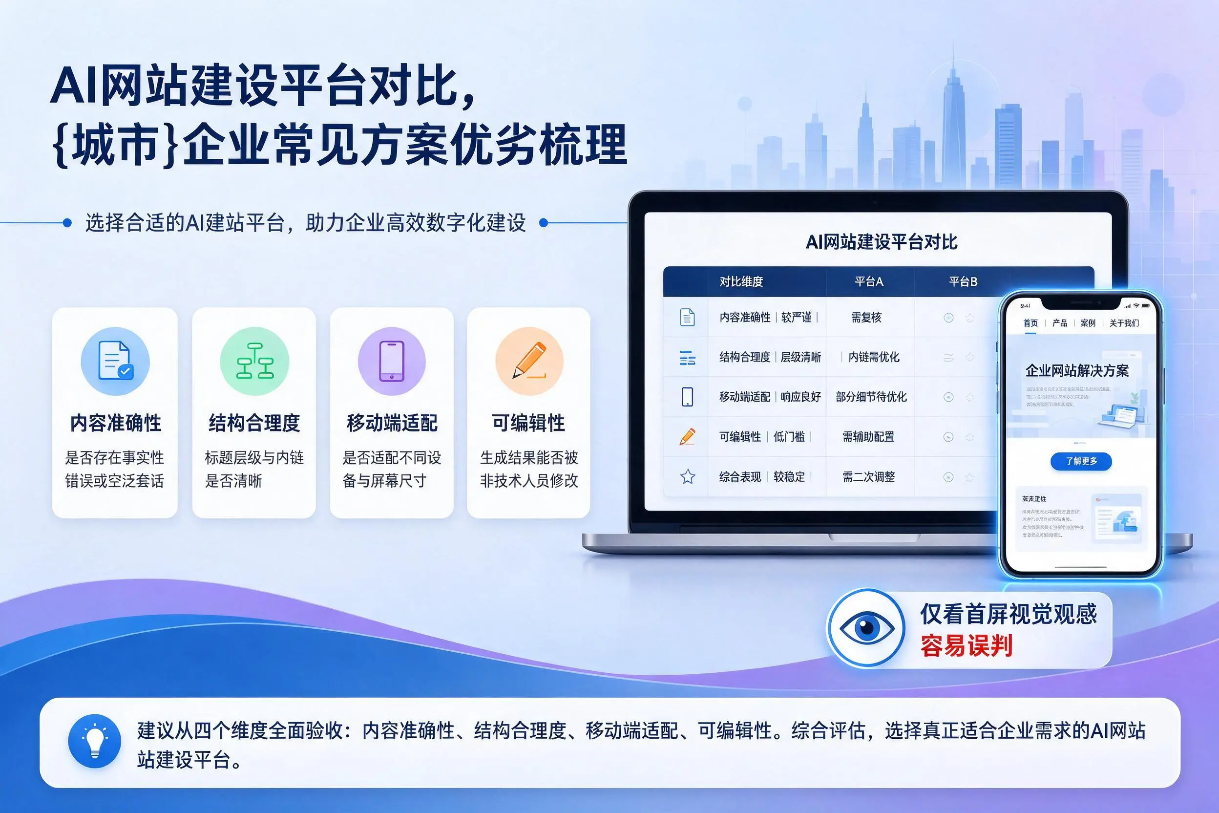 AI网站建设平台对比,徐州企业常见方案优劣梳理